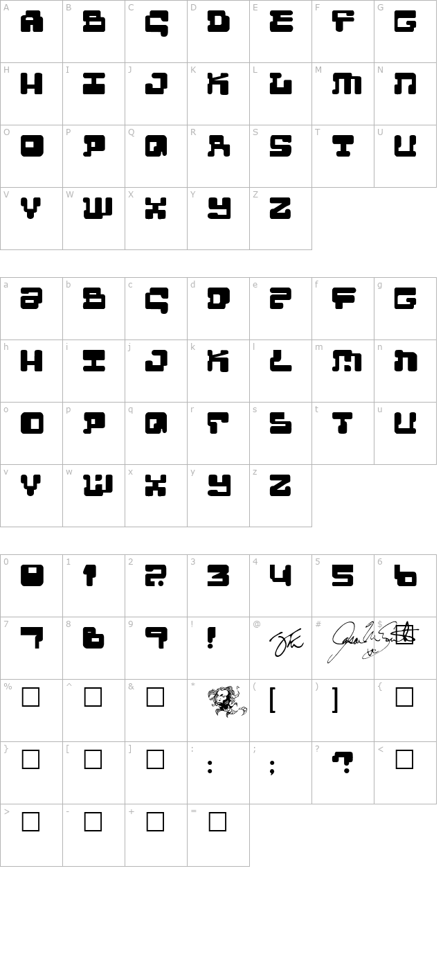 Moultipass 2 character map