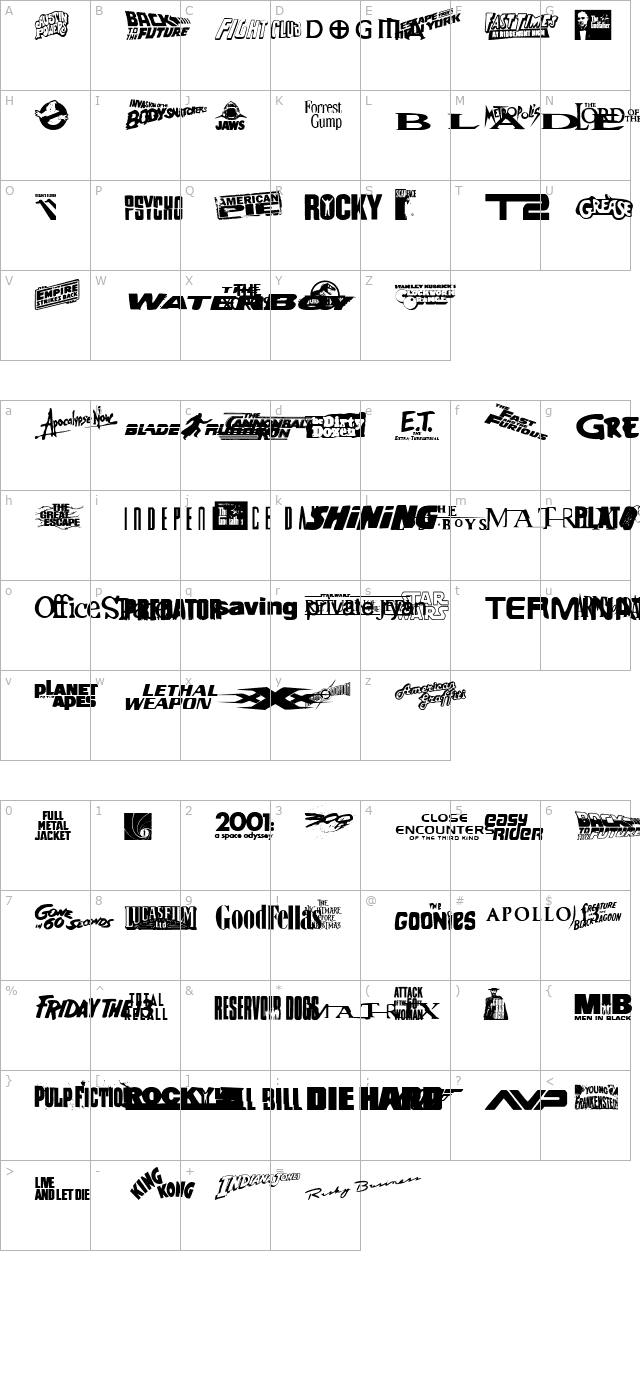 Movie Gallery character map