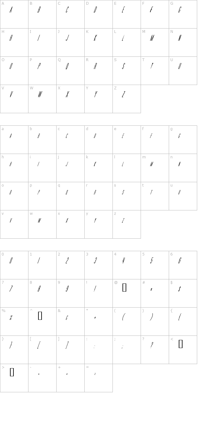 Movie Poster Condensed Italic character map