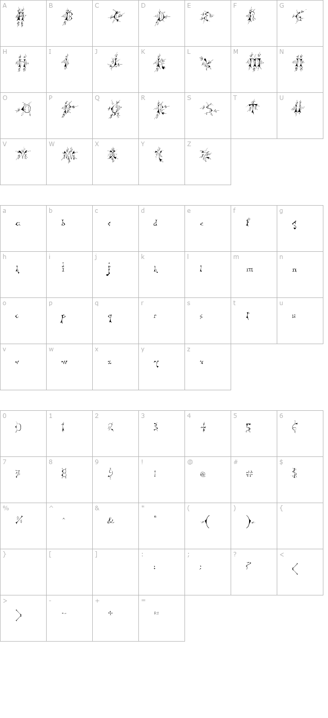 MP SwitchY character map