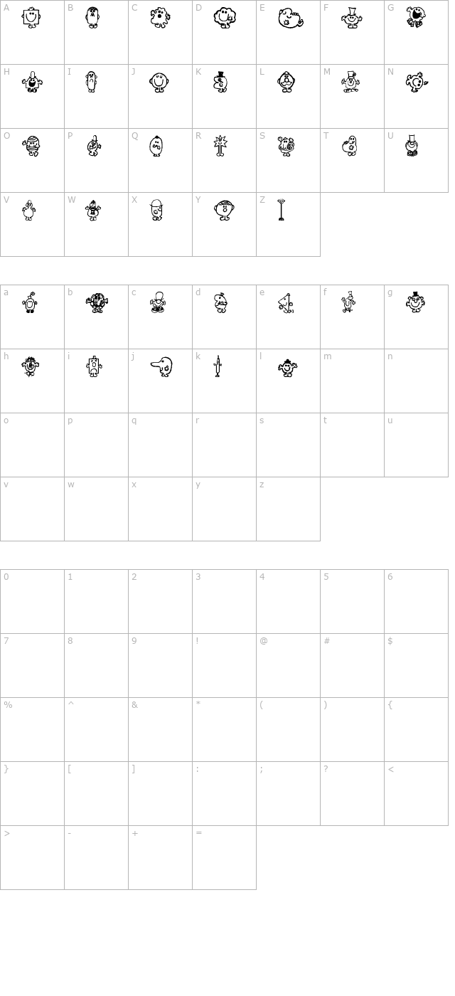 mr-men character map