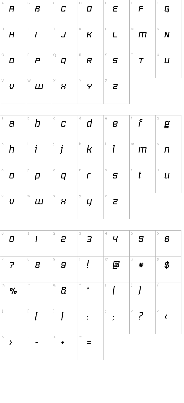 mrh Anton Oblique character map