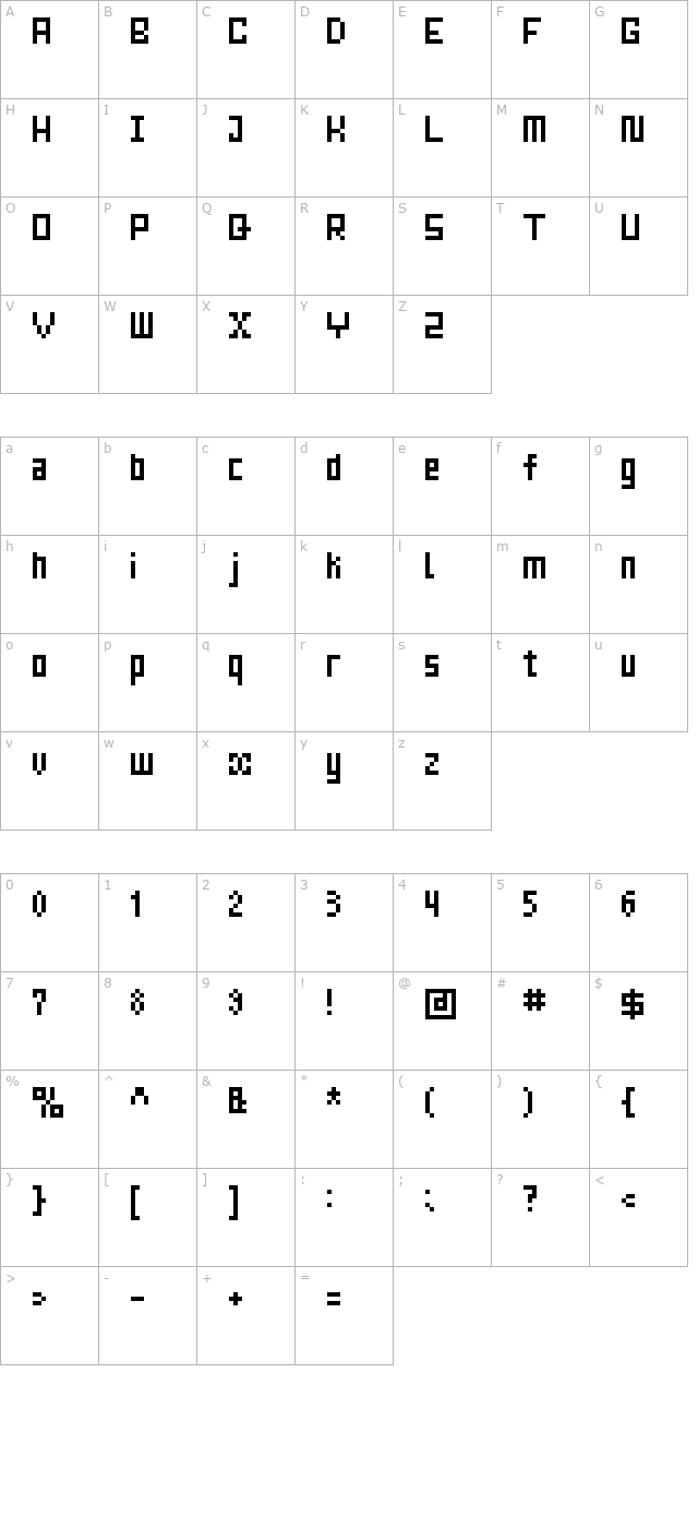 Mrs Kichinto character map