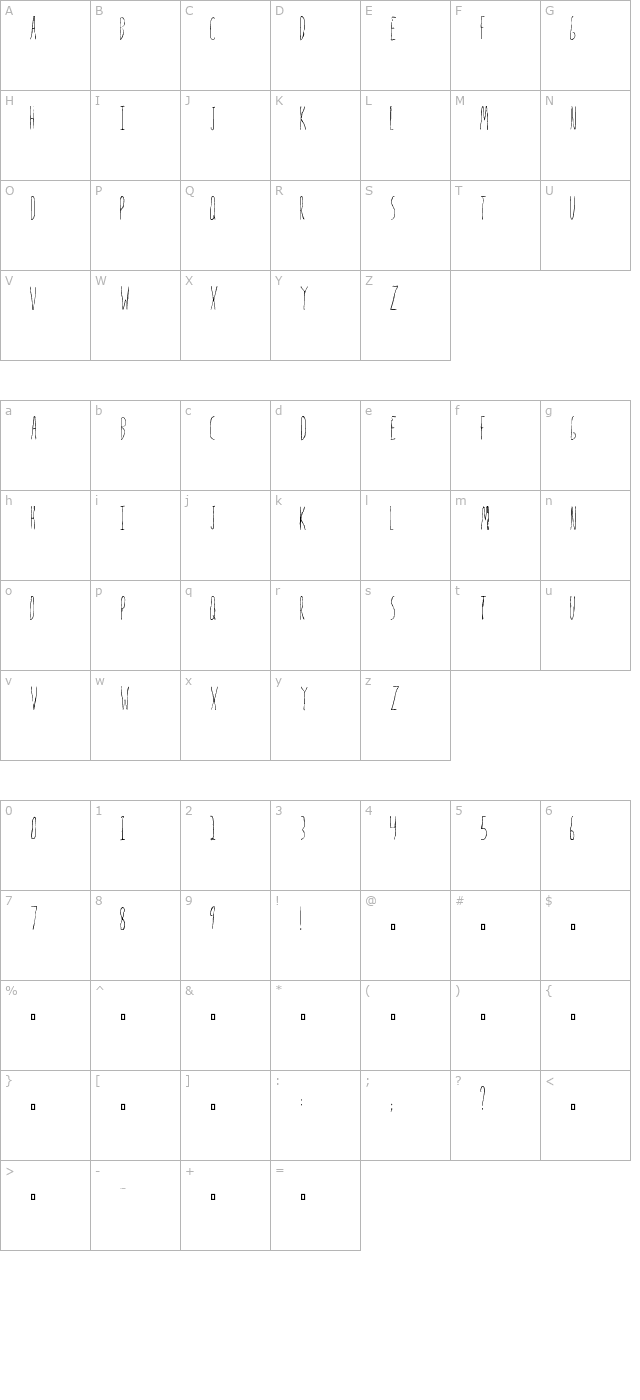 Mrs Strange character map