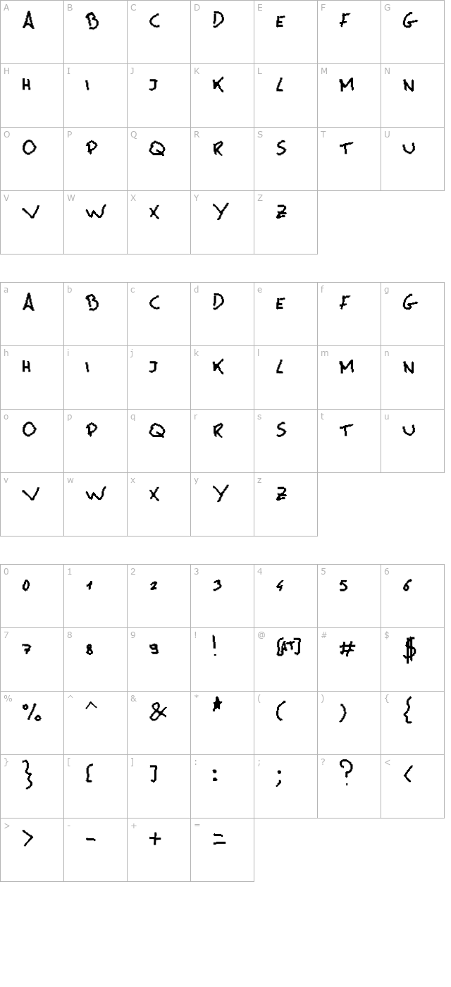 mspain character map