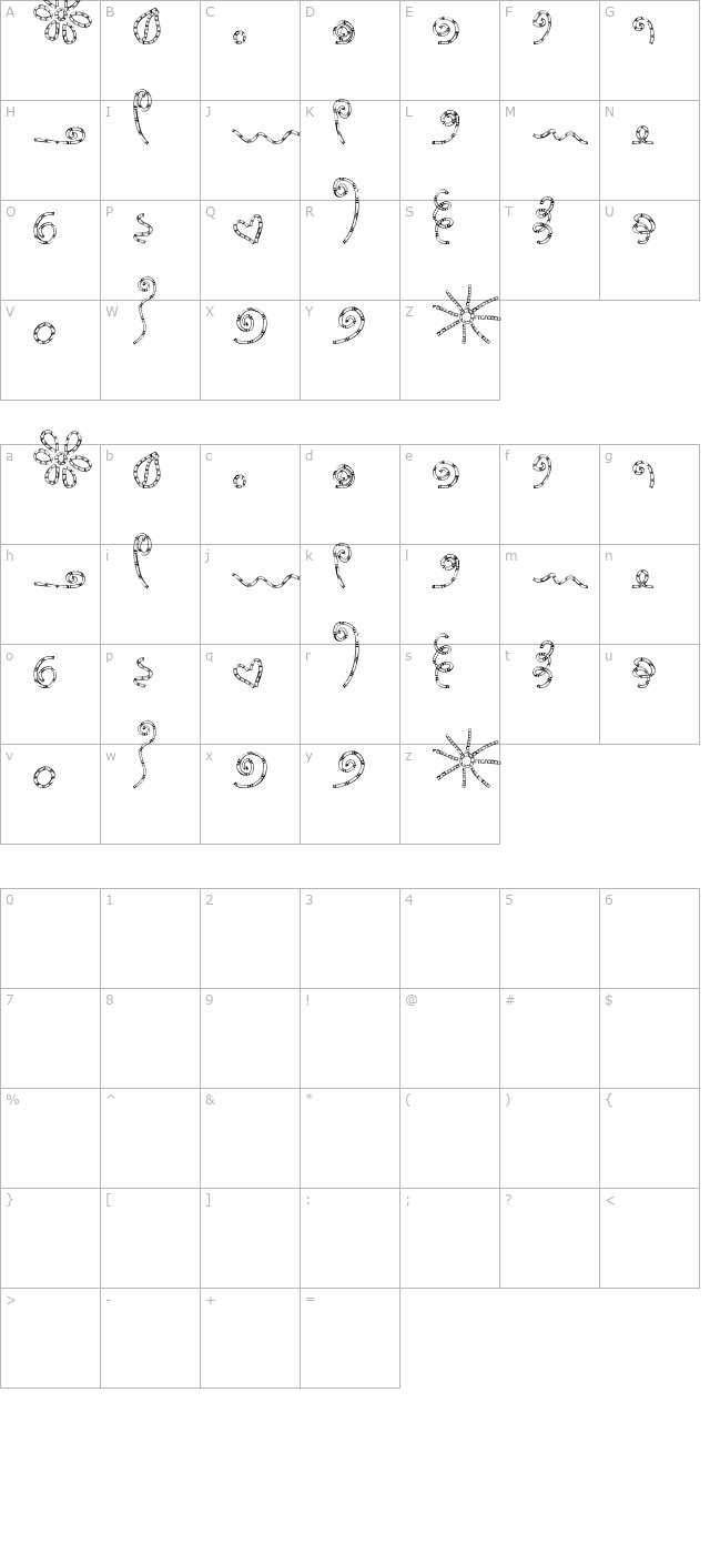 mtf-chunkiedoodle character map