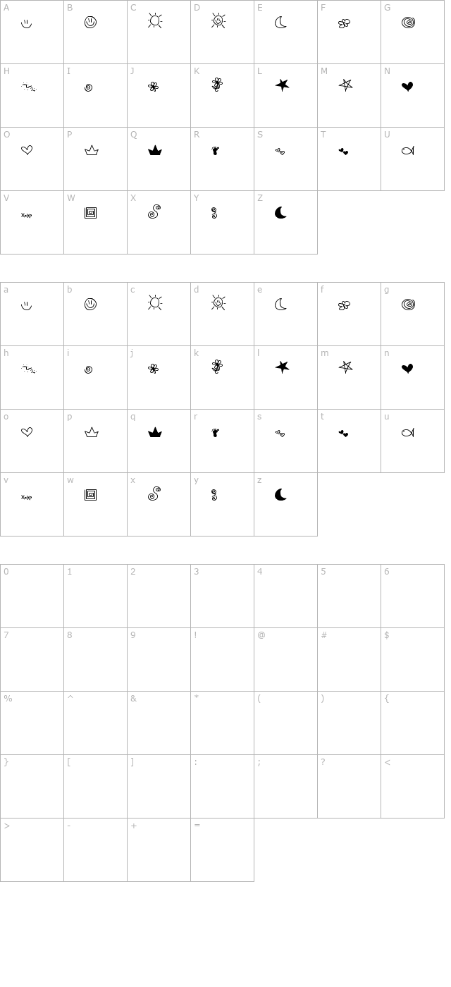 mtf-doodle character map