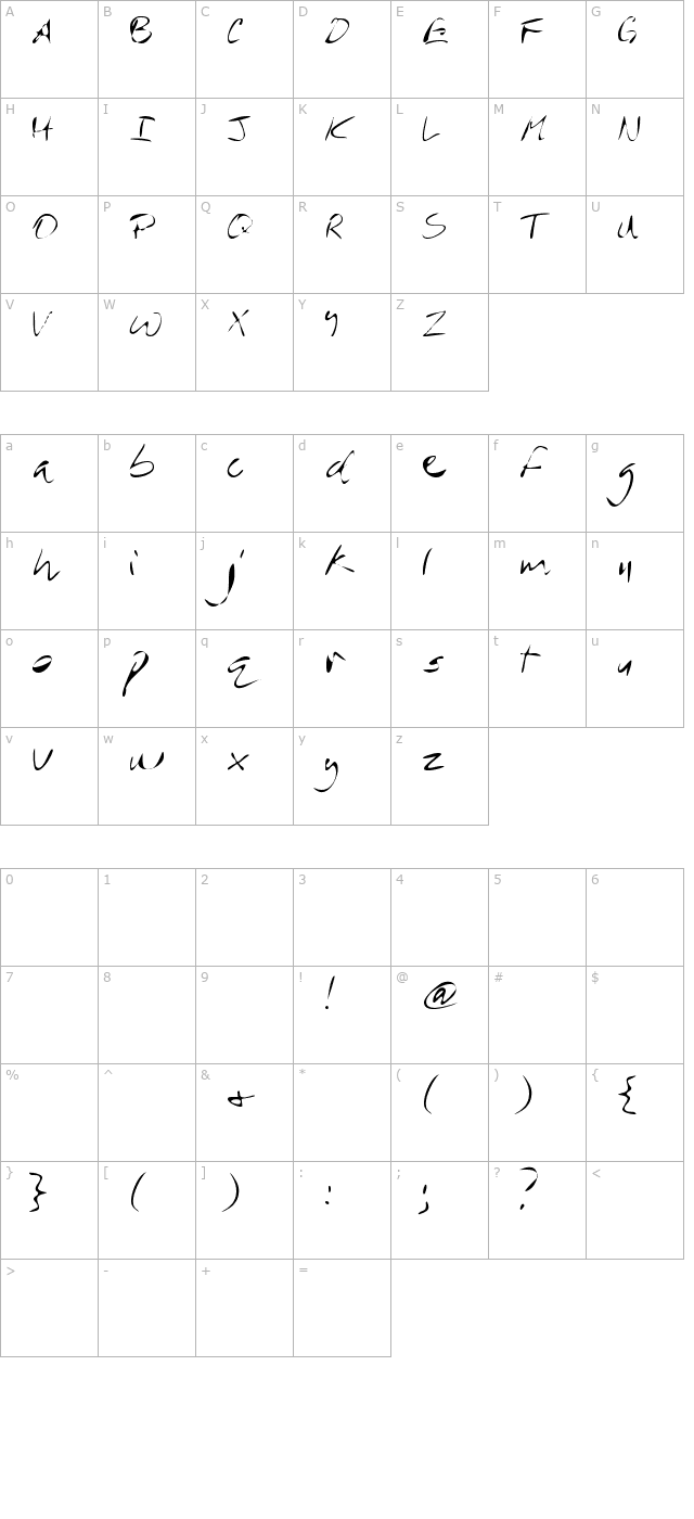 MTF Rever character map