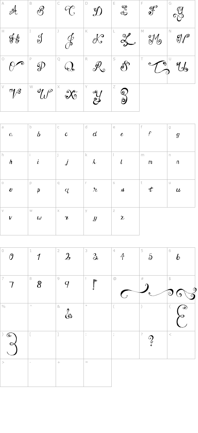 MTF Under Your Skin character map