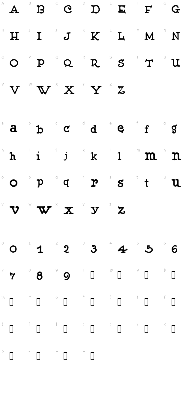 Muffy character map