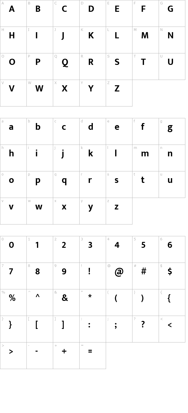 Mukta Mahee Bold character map