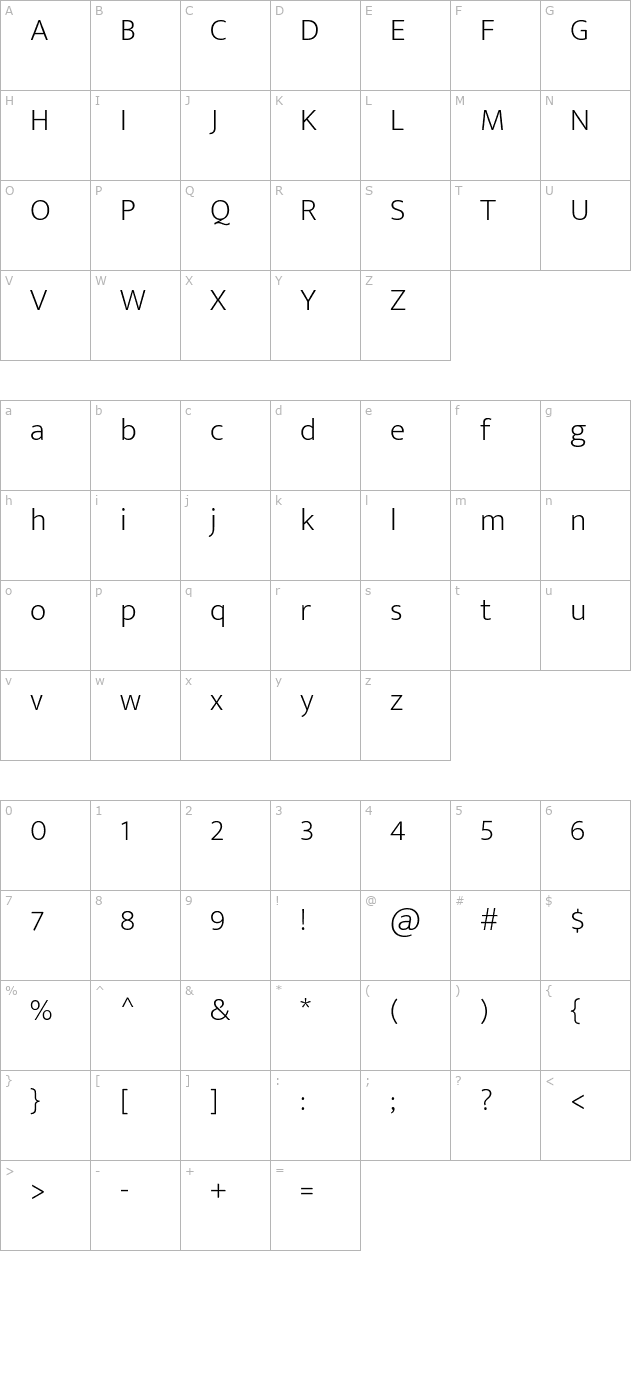 Mukta Mahee ExtraLight character map