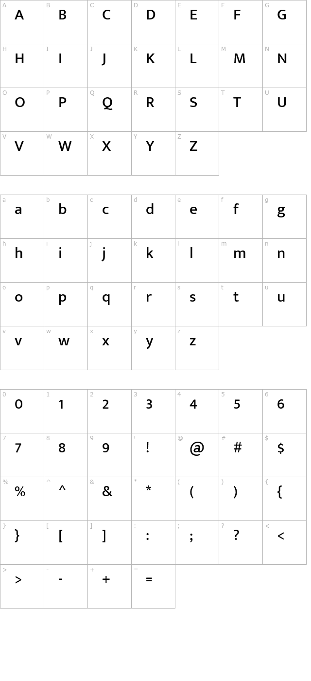 Mukta Mahee Medium character map