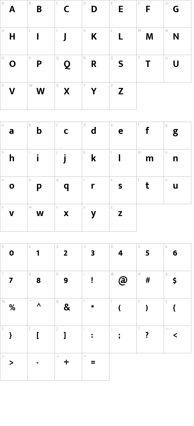 Mukta Malar Bold character map