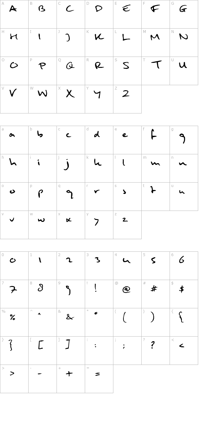 mulder-handwriting character map