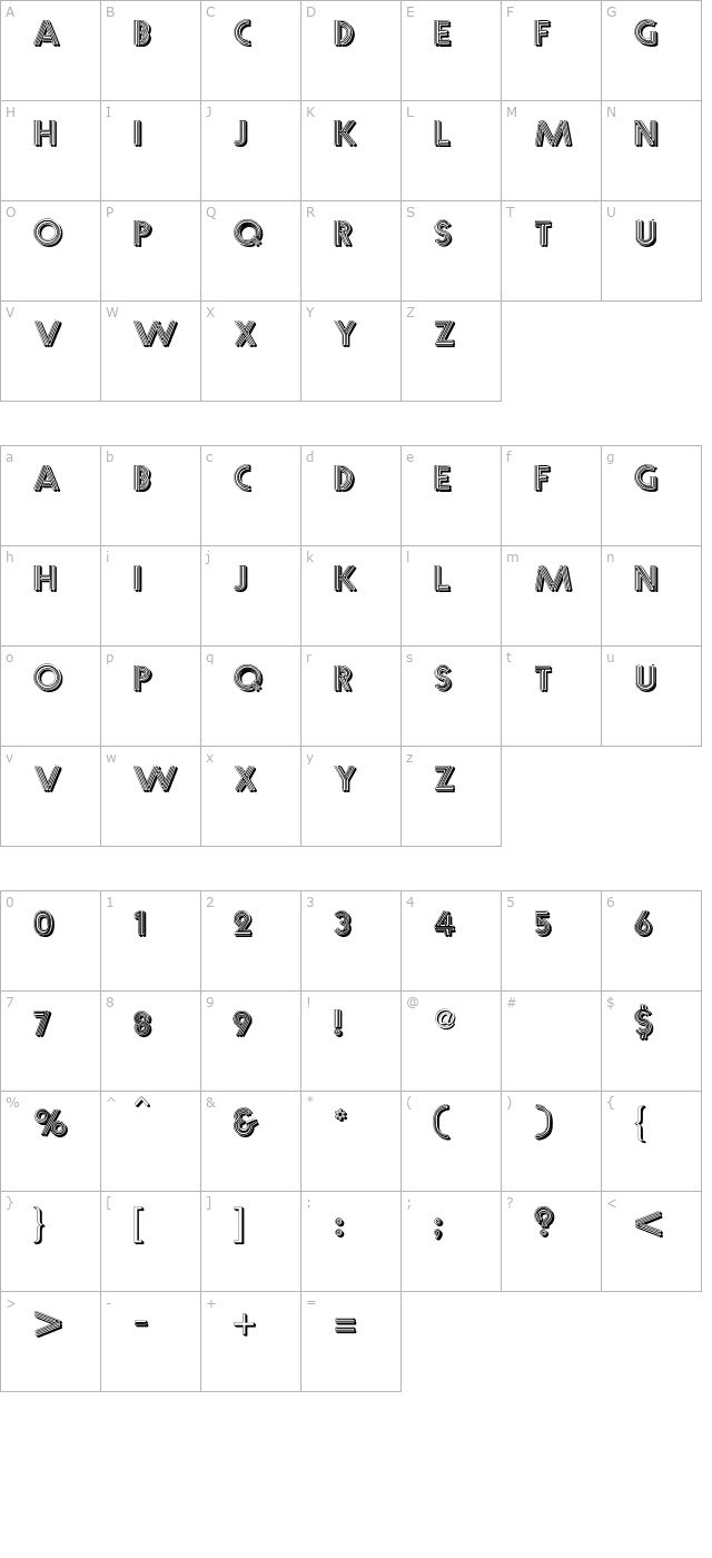 Multistrokes character map