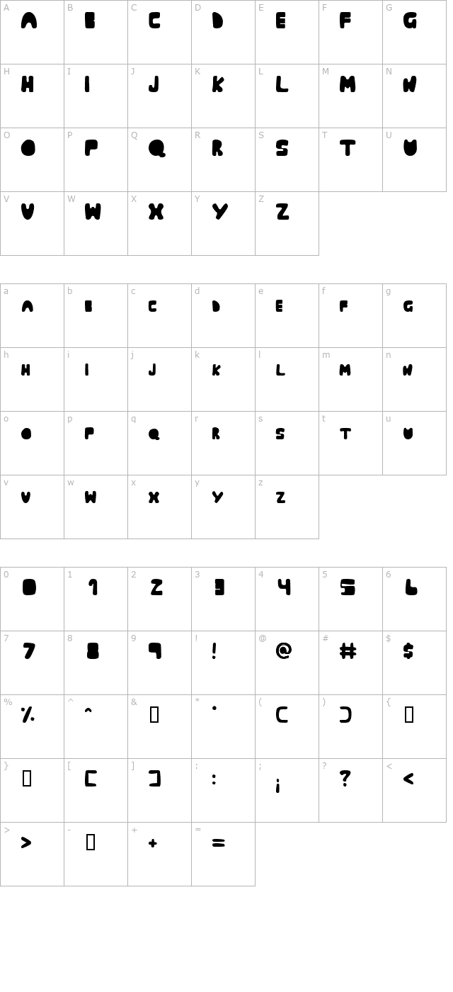 Muringa character map