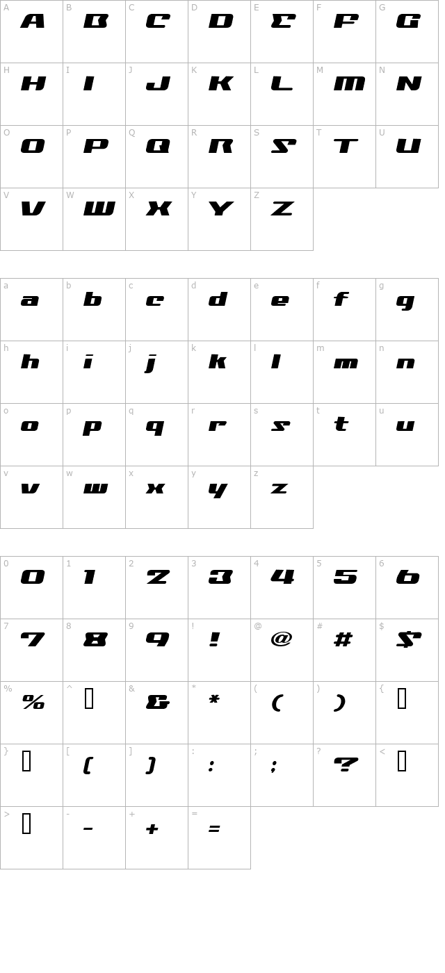 Nationalyze character map