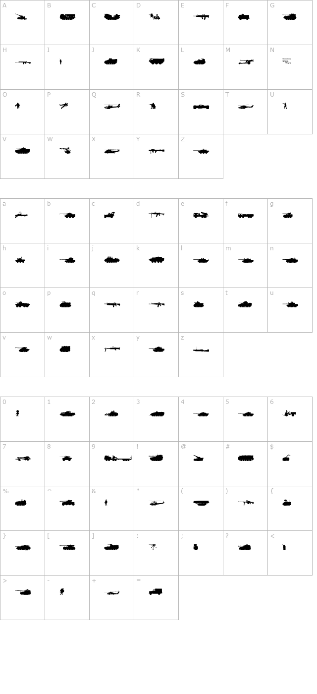 NATOkit character map