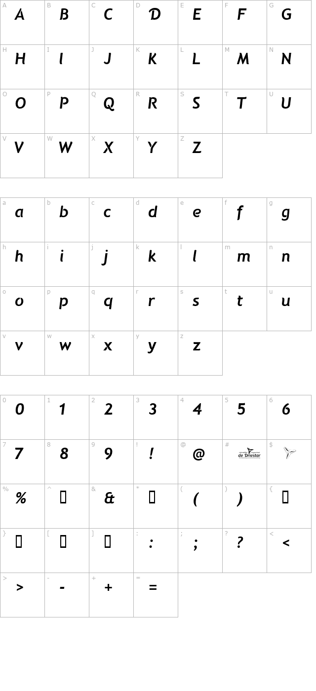 Natzilino character map