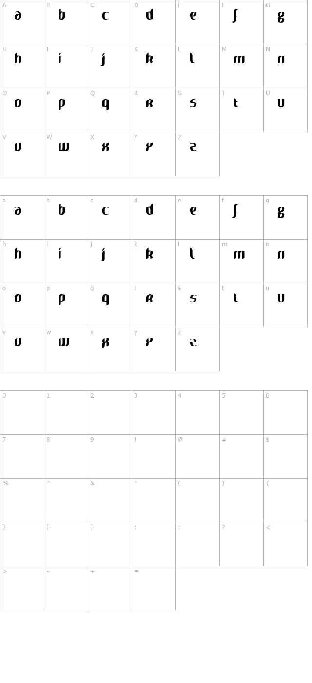 naya character map