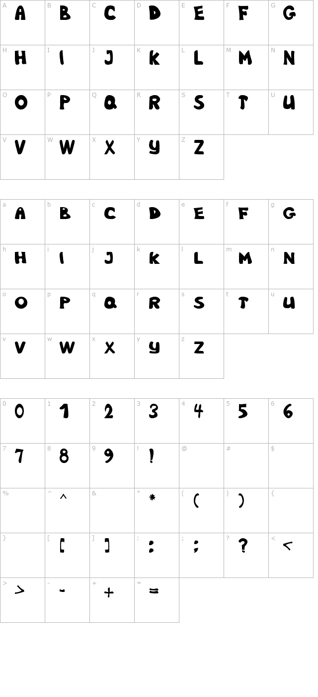 nb-obese character map