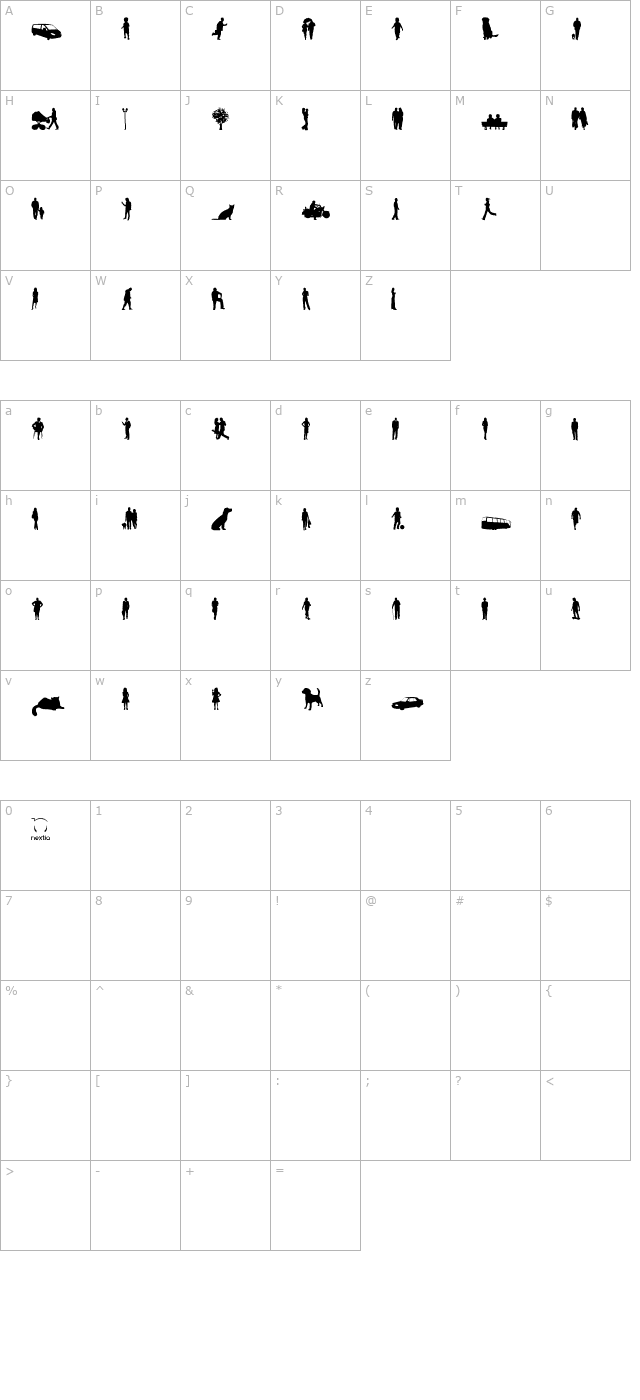 ND Urban character map