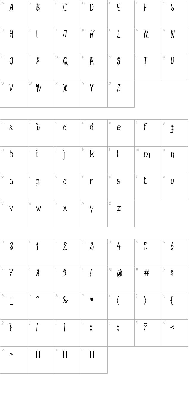 negada character map