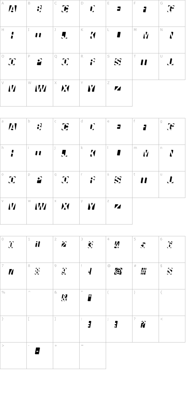 negatron character map