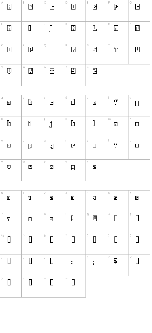 Neistil character map