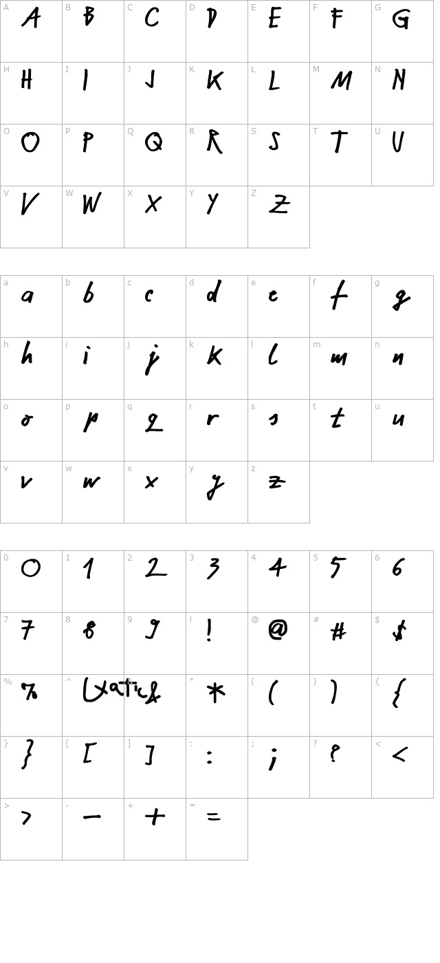 NekoKoNeko character map