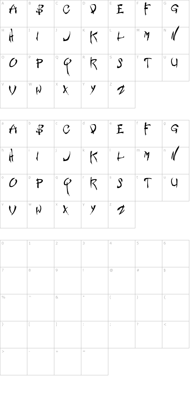 nemesis character map