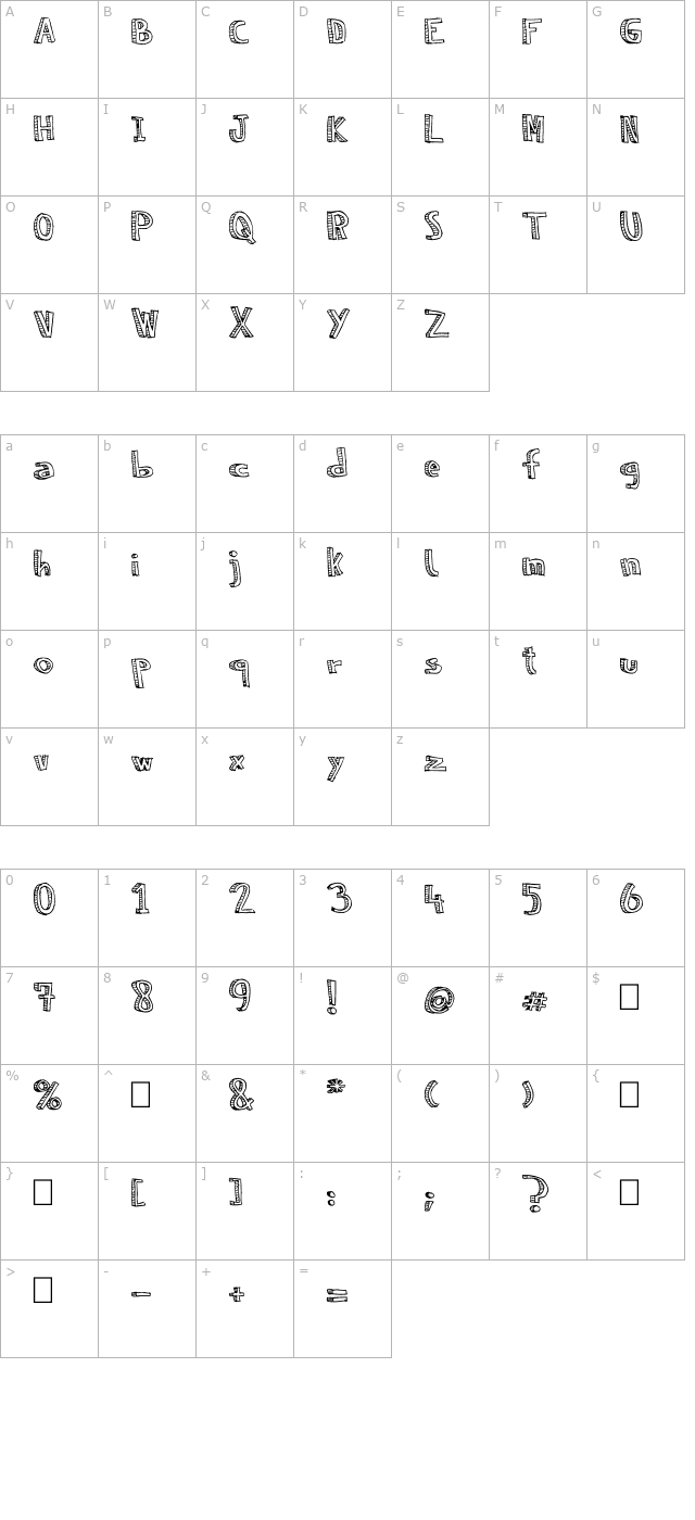 NeNe WeNo Reliev character map