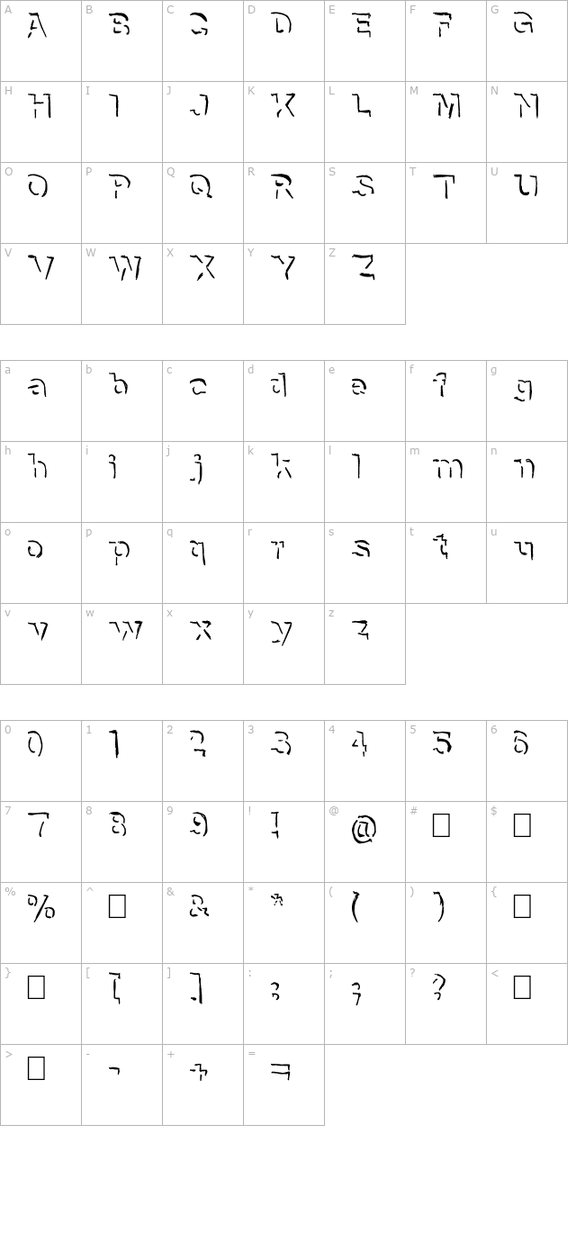 nene-weno-shadow-handwrite character map