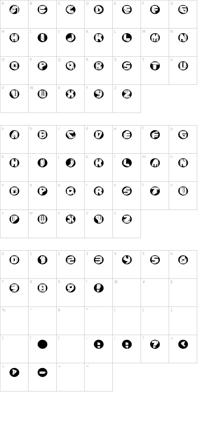 NeoPanButtons character map