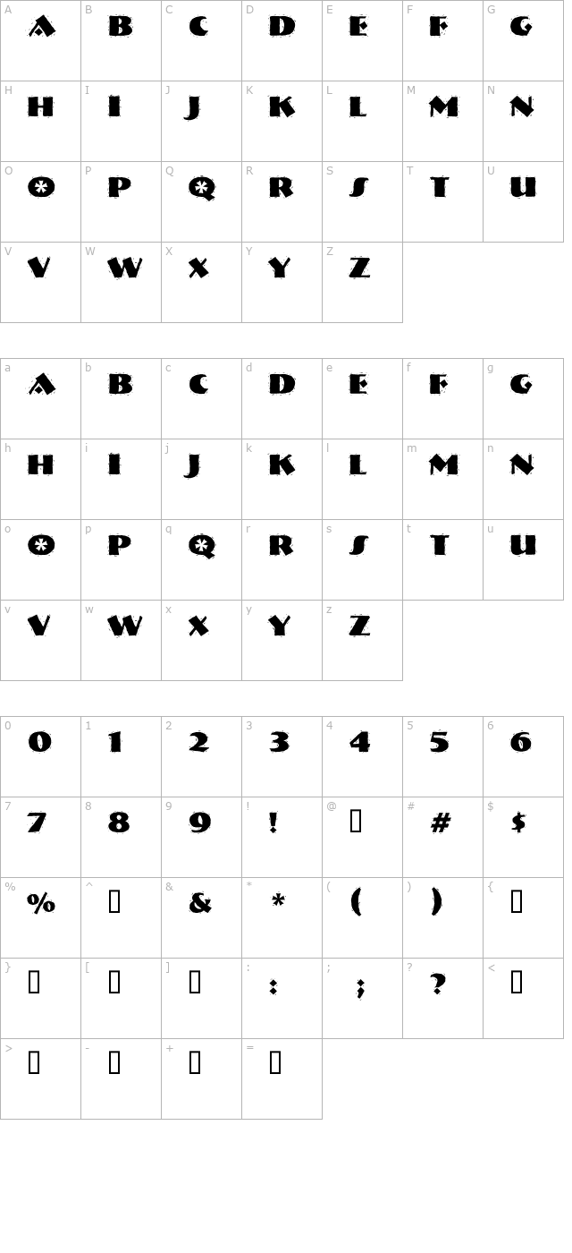 nervouz-reich character map