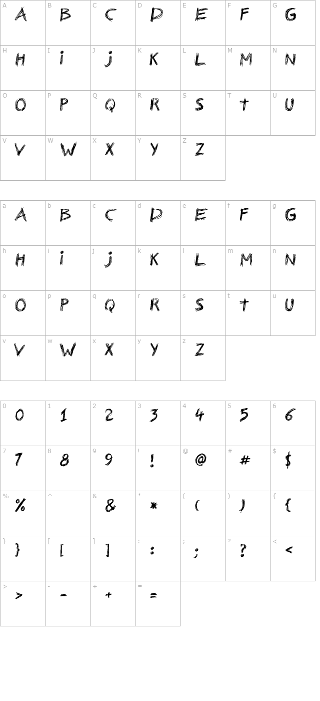 Nerwus character map