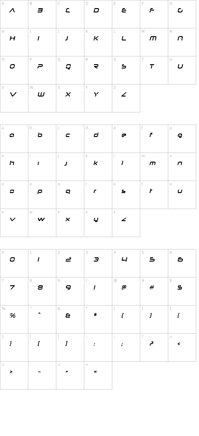 Neuropol Nova Bold Italic character map