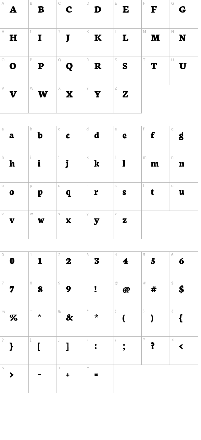 Neuton ExtraBold character map