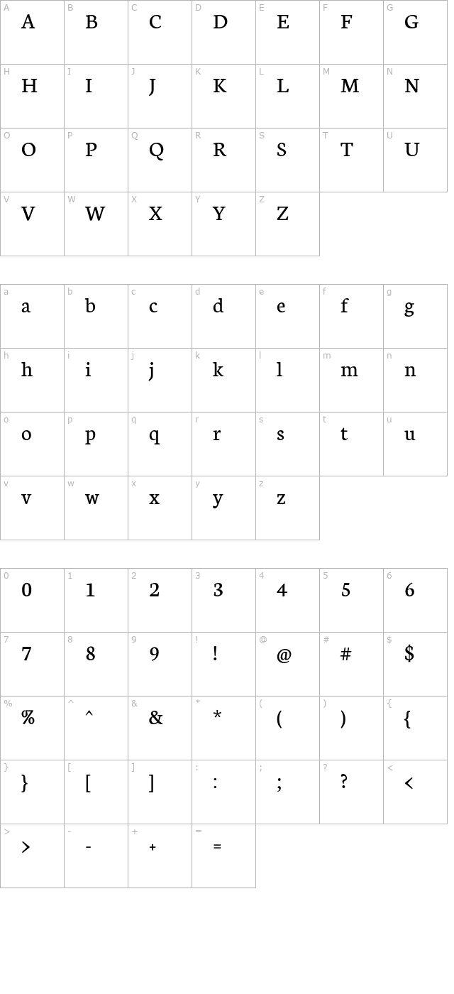 Neuton character map