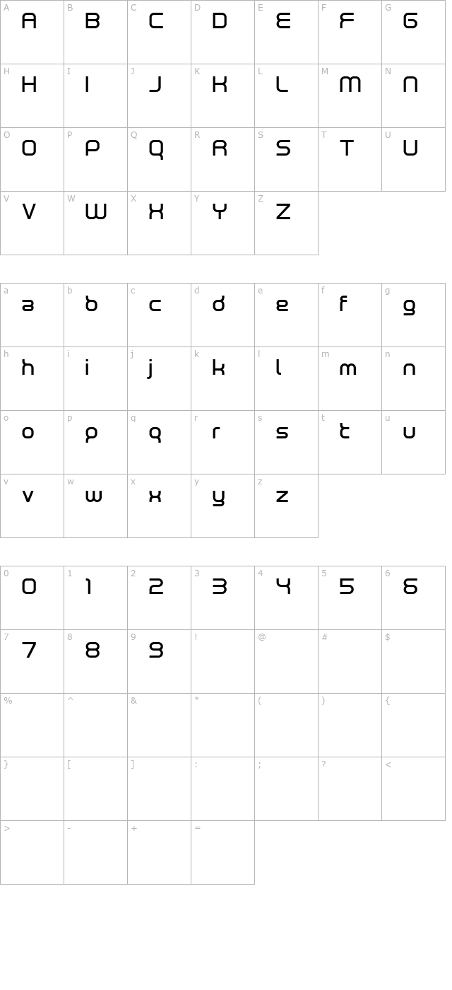 neutron character map