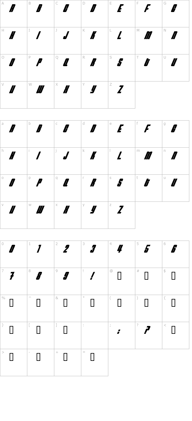 neutronbomb character map