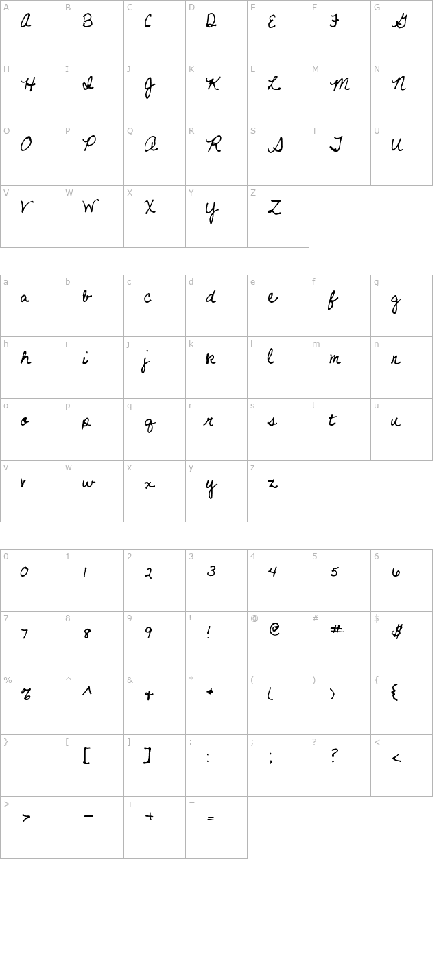 Never Let Go character map