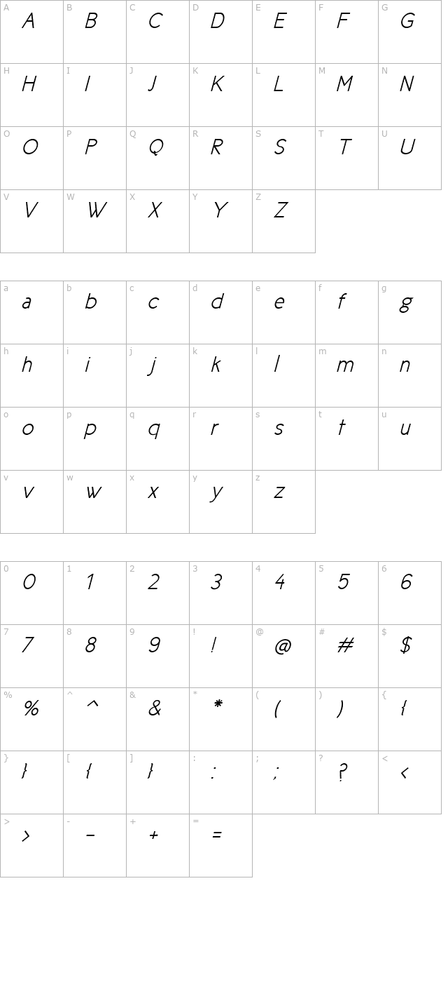 New Cicle Semi Italic character map