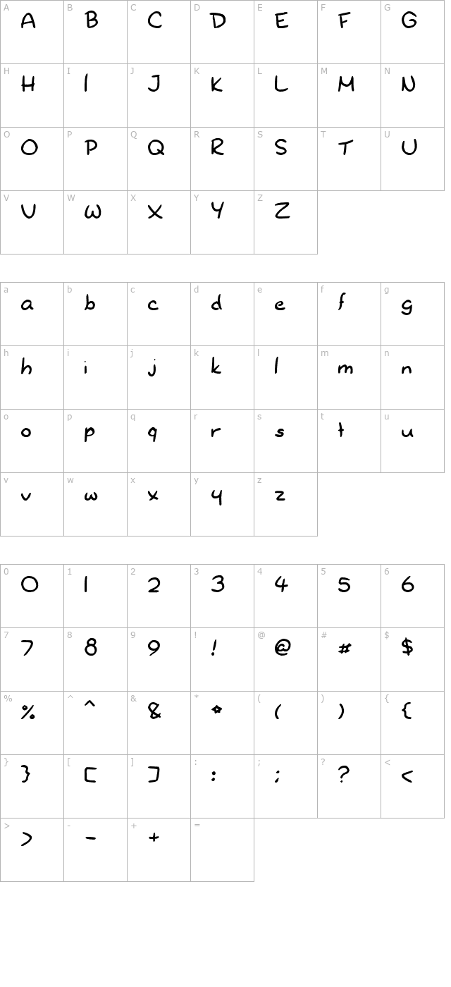 new-dr-yoshiabibi character map