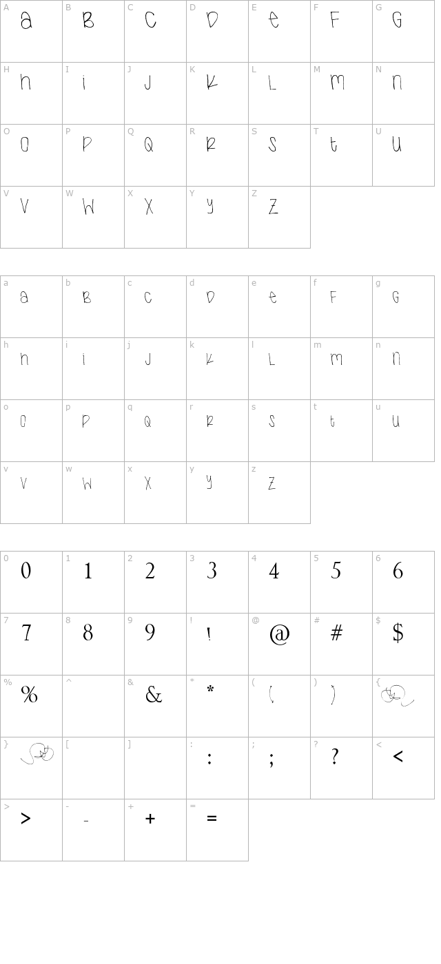 next character map