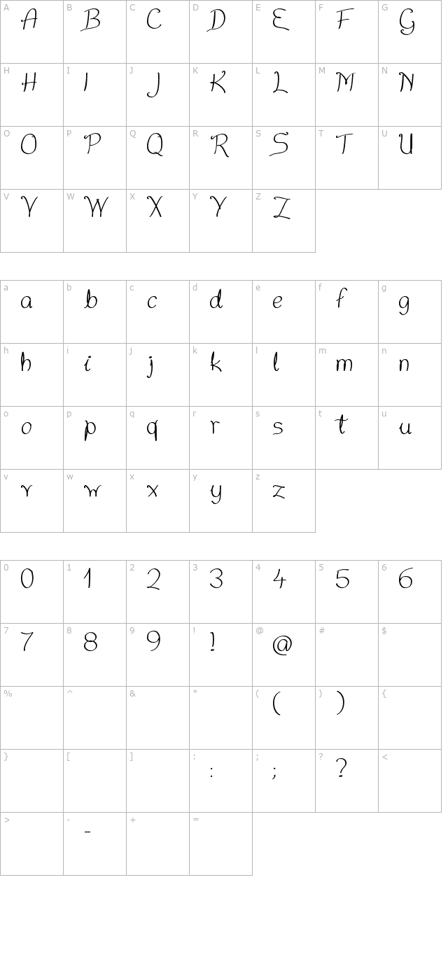 nice-written character map