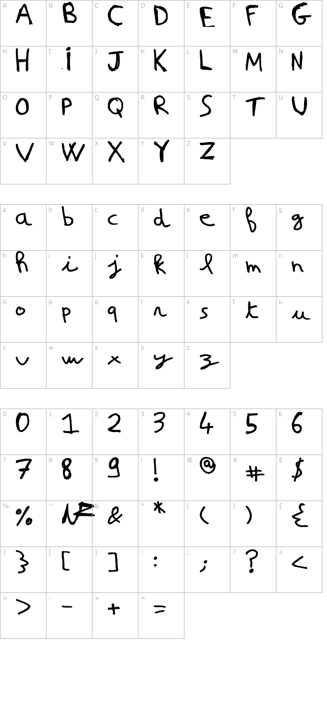 Nicolas Frespech character map