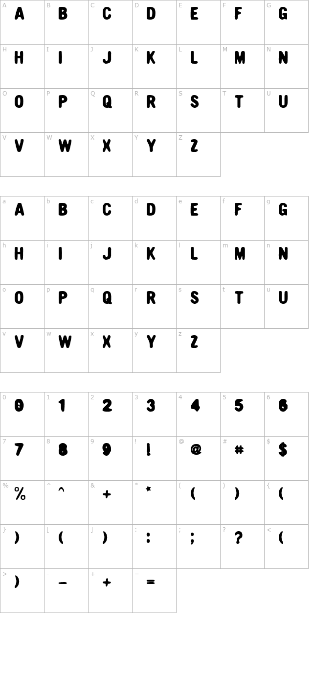 Nicotine character map