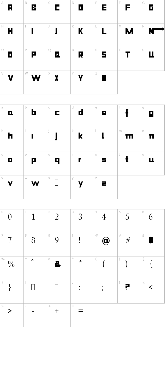 niiiii-trous character map